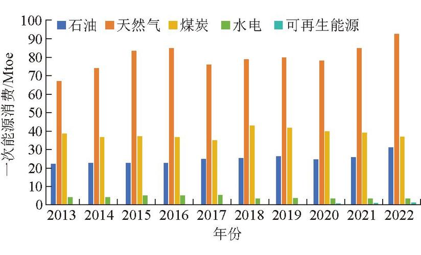 北京330路澄清事实，北京330路真实事件  第6张