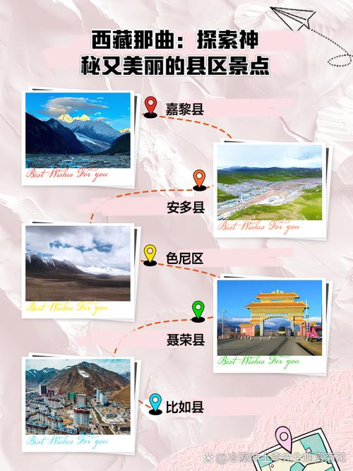 那曲天气比较好的县城，那曲市的气温  第4张