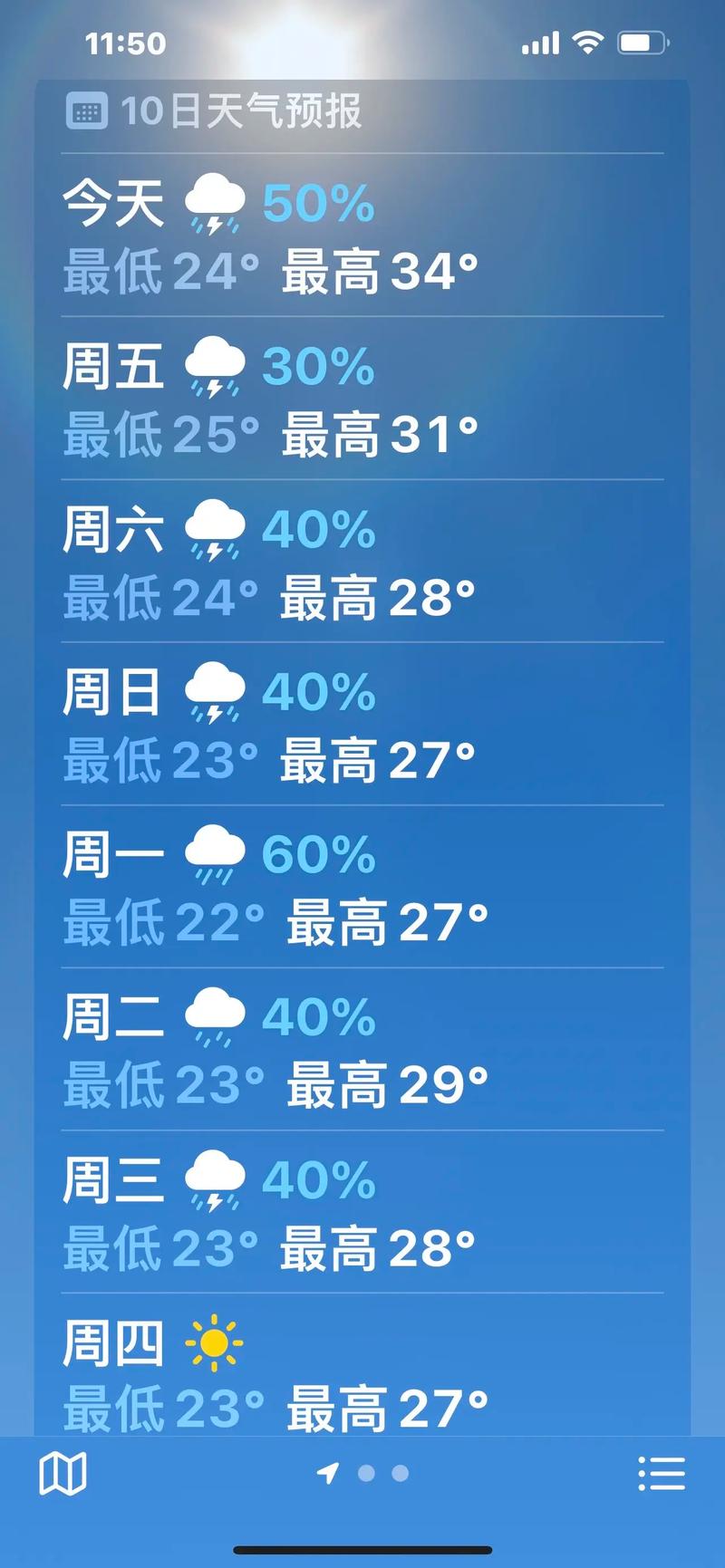 海南儋州历史天气网？海南儋州历史天气网站查询？  第4张