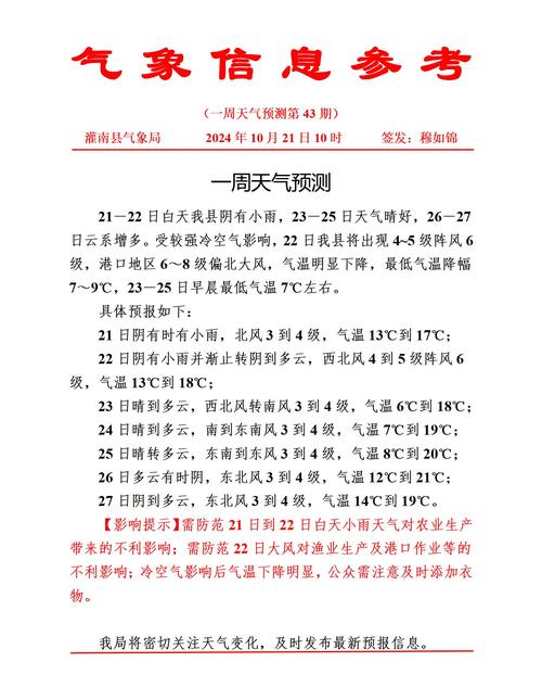 珲春天气预报一周的，珲春市天气预报30天  第2张