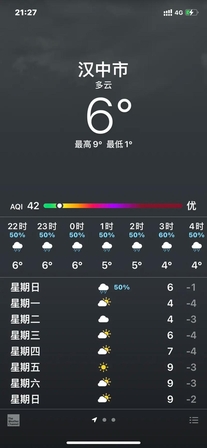 汉中30天天气预报，汉中明天天气预报24小时？  第3张