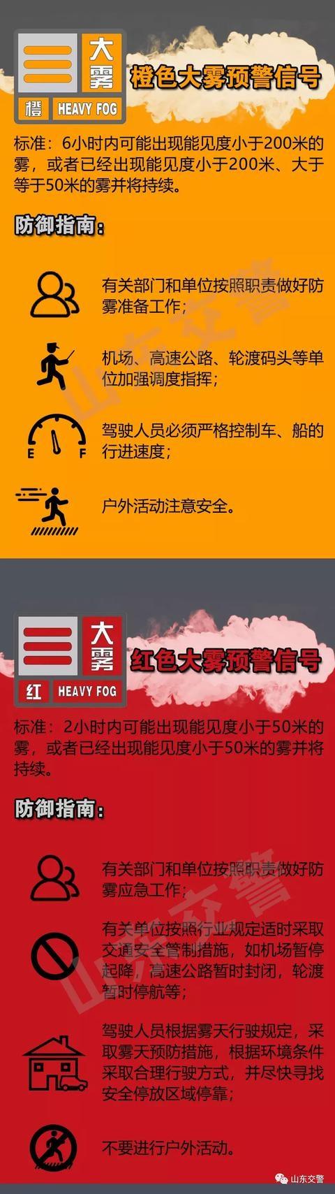 崇明12月天气预测，崇明12月天气预测查询？  第5张