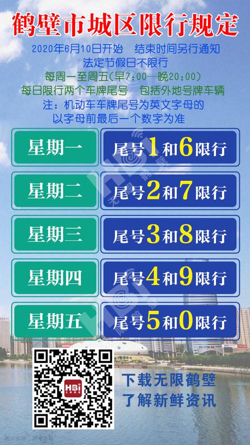 鹤壁天气预警淇滨区，鹤壁天气预警淇滨区疫情  第5张