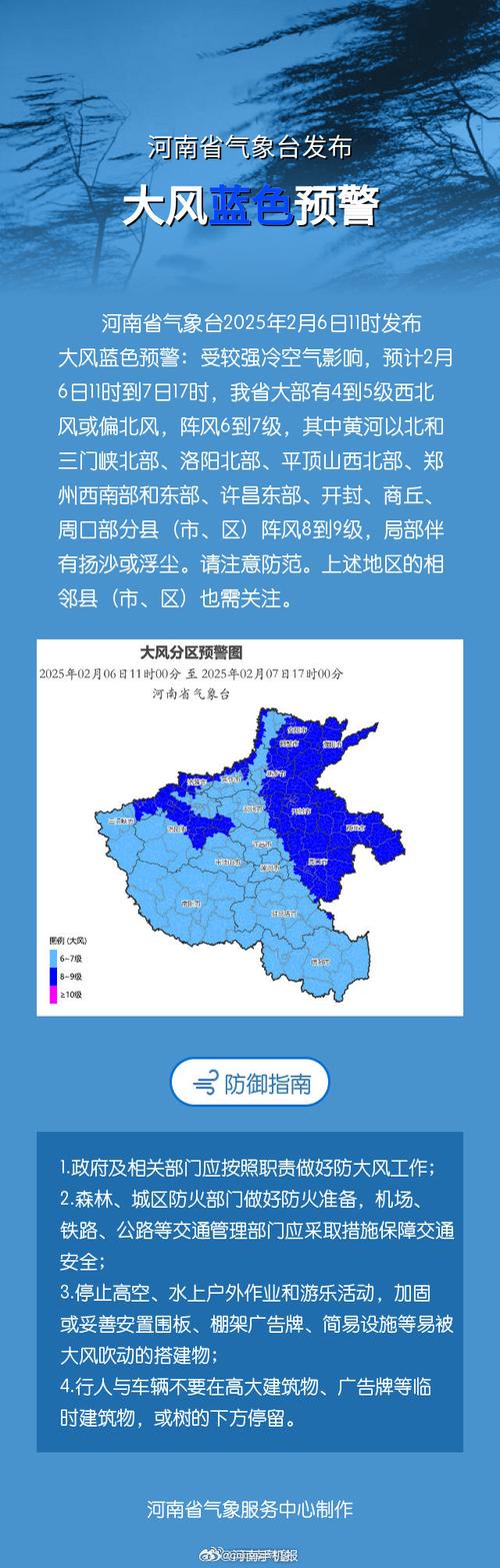 新乡天气长垣15天，河南新乡长垣未来15天天气预报  第4张