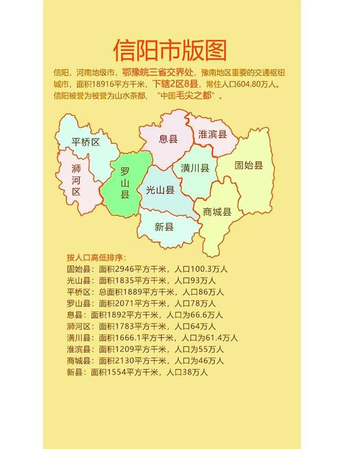河南固河南固始天气，河南固始县天气30天？  第5张