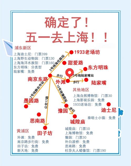各旅游城市天气预报？旅游城市天气预报不准的原因？  第2张