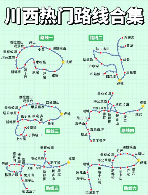 成都新都桥天气预报，新都桥天气15天  第2张