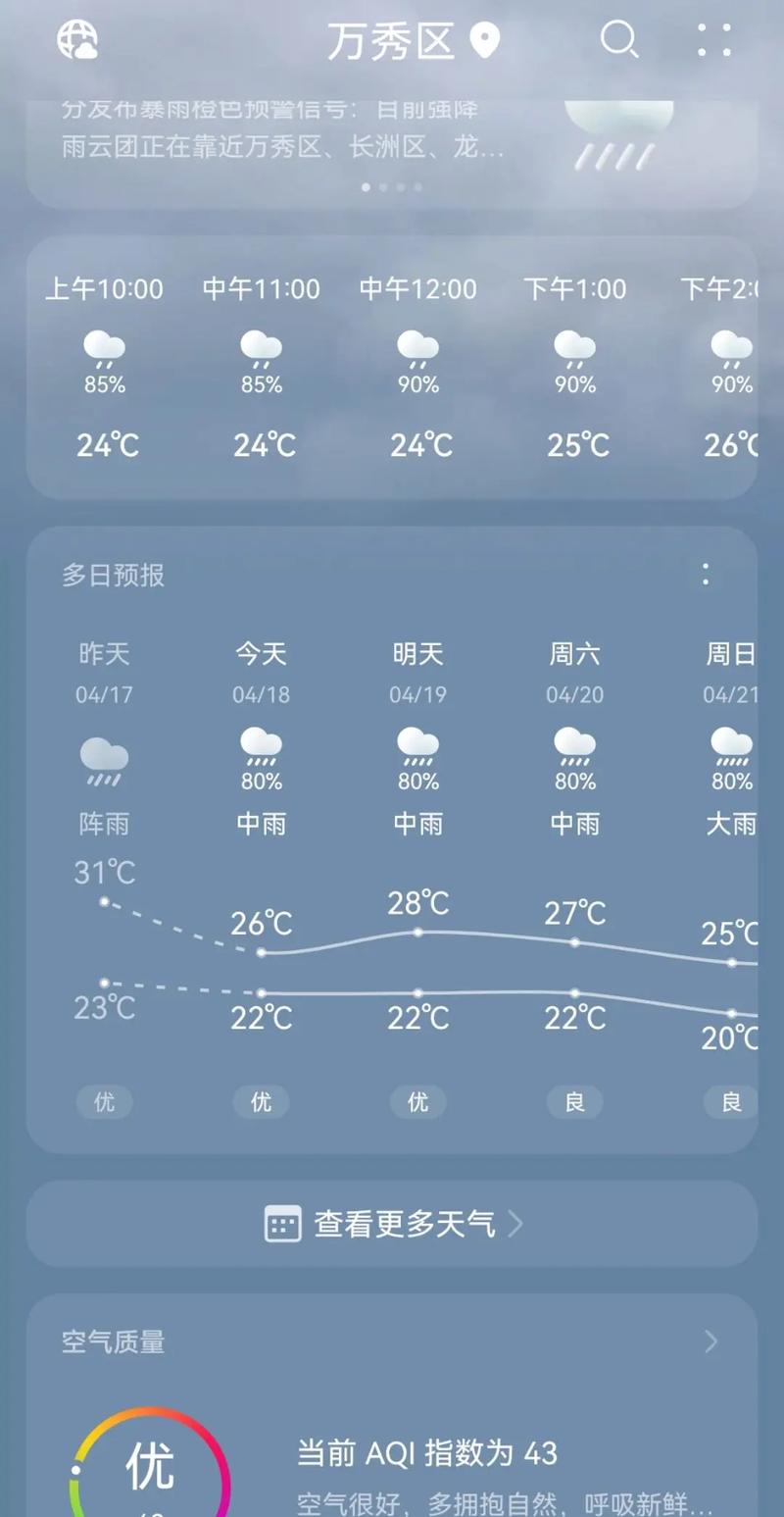 梧州天气什么时候冷？梧州什么时候降温？  第6张