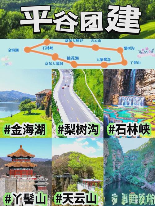 北京ufo玻璃观景台，北京ufo玻璃观景台在哪？  第1张