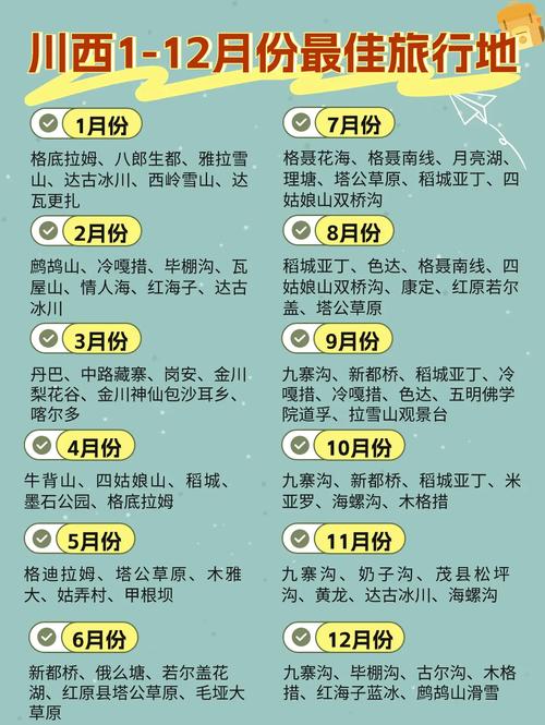 毕棚沟天气预报准吗，毕棚沟未来天气？  第2张