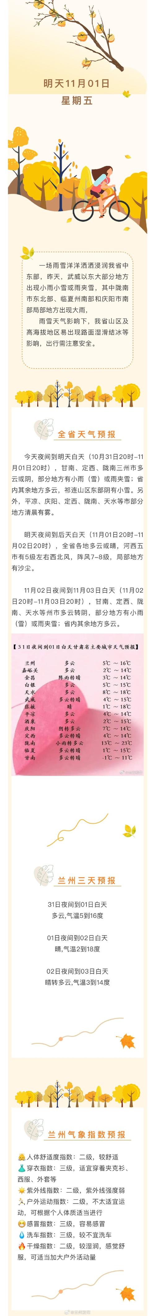 来凤十五日天气预报，来凤十五日天气预报查询  第5张