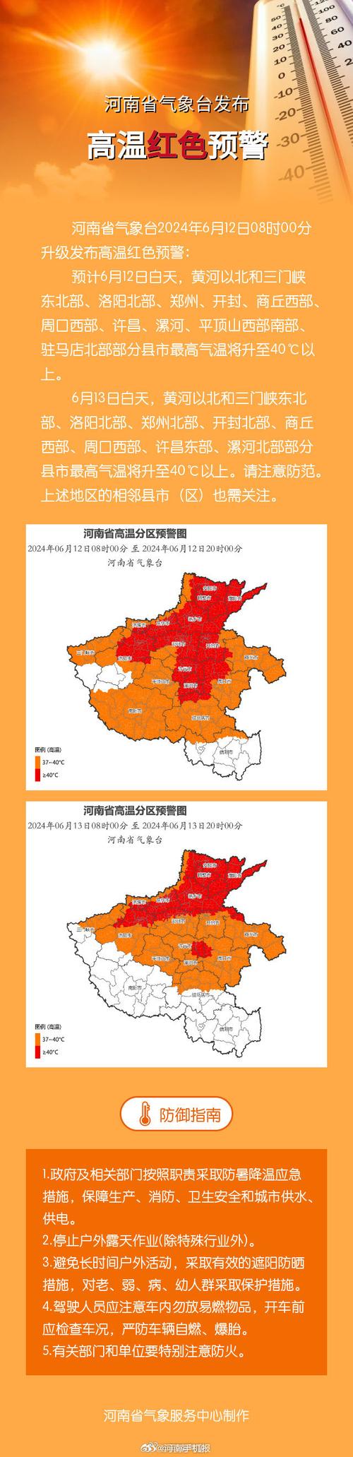 郑州7月份天气记录，2021郑州七月份天气  第1张
