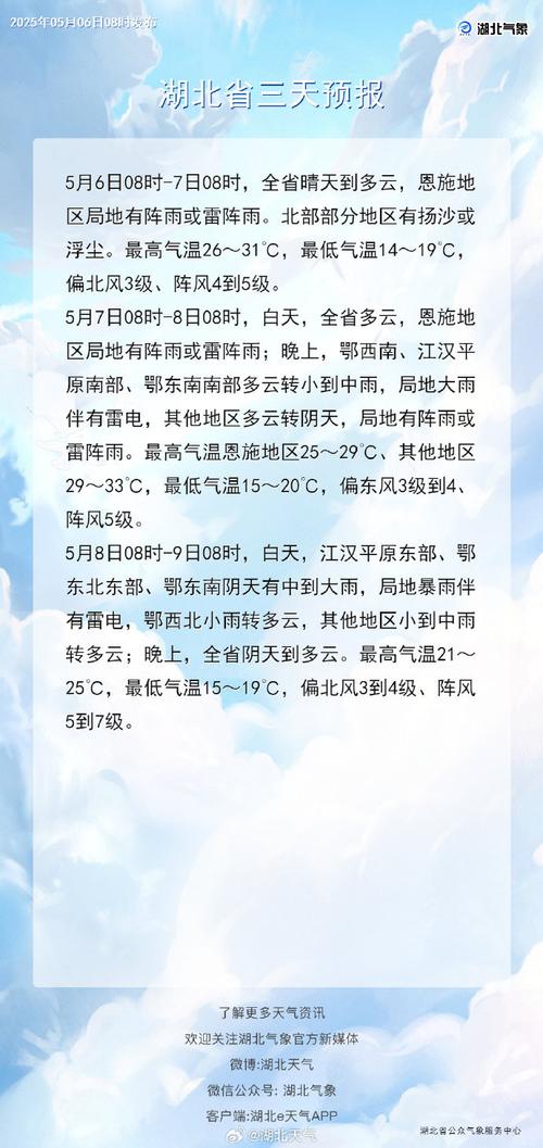 潜江市时段天气预报，潜江天气预报24小时详情  第5张