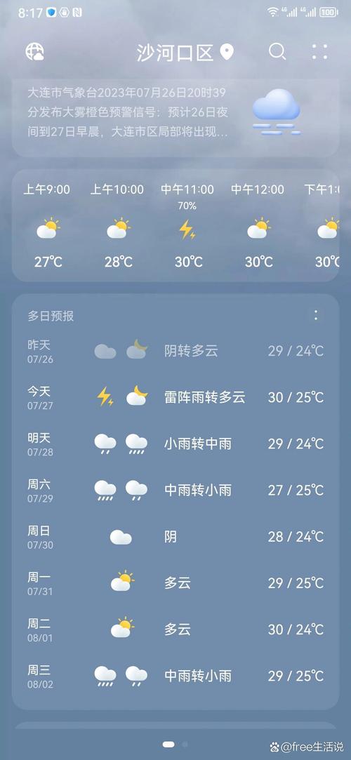 辽宁天气30天预报？辽宁天气预报30天准确 一个月？  第1张