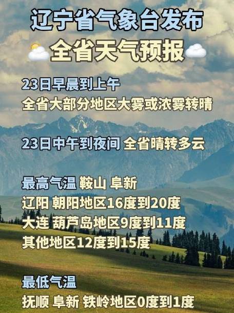 抚顺30天天气预报，抚顺30天天气预报查询表？  第2张
