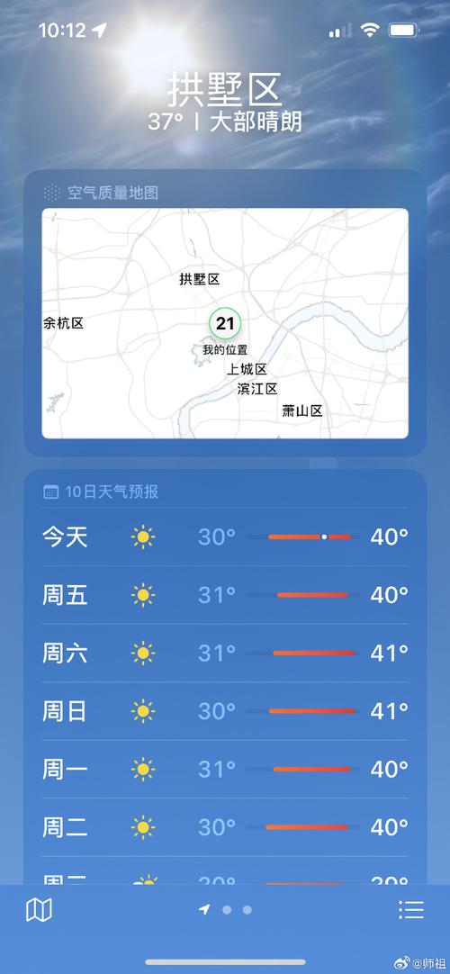 杭州天气未来7天，未来七天杭州天气预报查询？  第2张