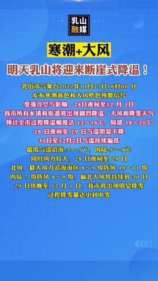 威海乳山天气预报，威海乳山天气预报15天30天？  第5张