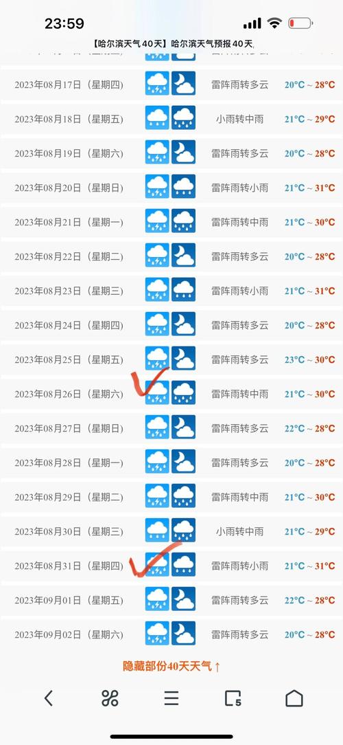 阿城区天气预报一周？阿城天气预报阿城？  第1张
