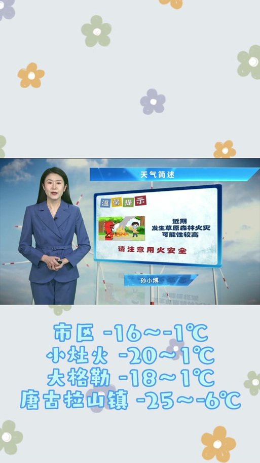 围场天气预报多少度？围场天气预报实时？  第2张