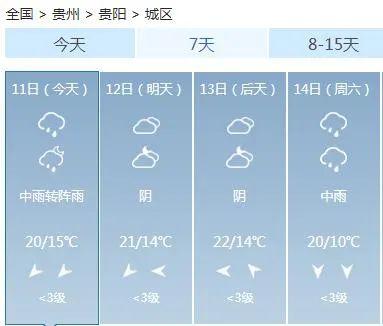 黔西南天气预报24，黔西南天气预报最新  第4张