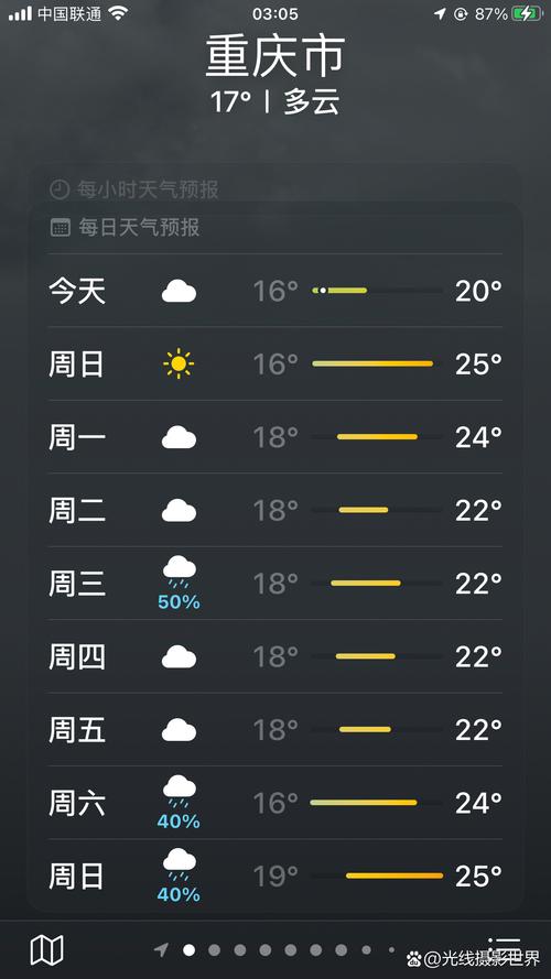 太谷天气15天预报，太谷天气预报30天  第3张