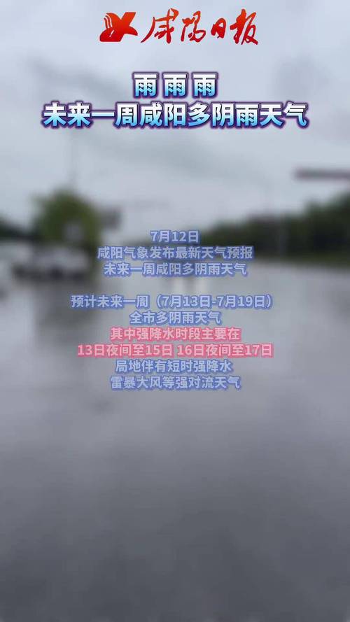 未来15天天气咸阳，未来15天天气咸阳气温？  第4张