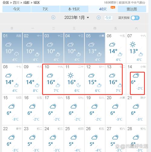青州天气预报10天，青州天气十天？  第1张