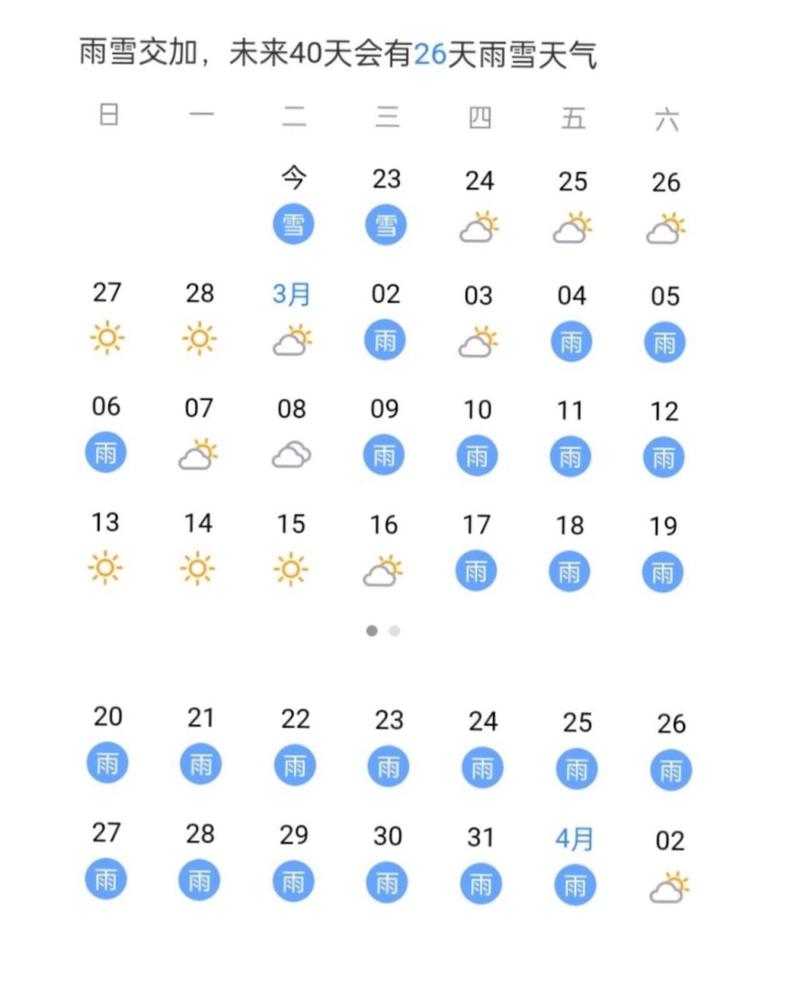诸暨精准天气10天，诸暨十天天气预报  第2张