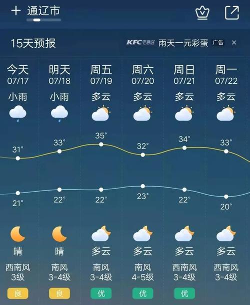 通化15天天气查询，通化天气预报15  第3张