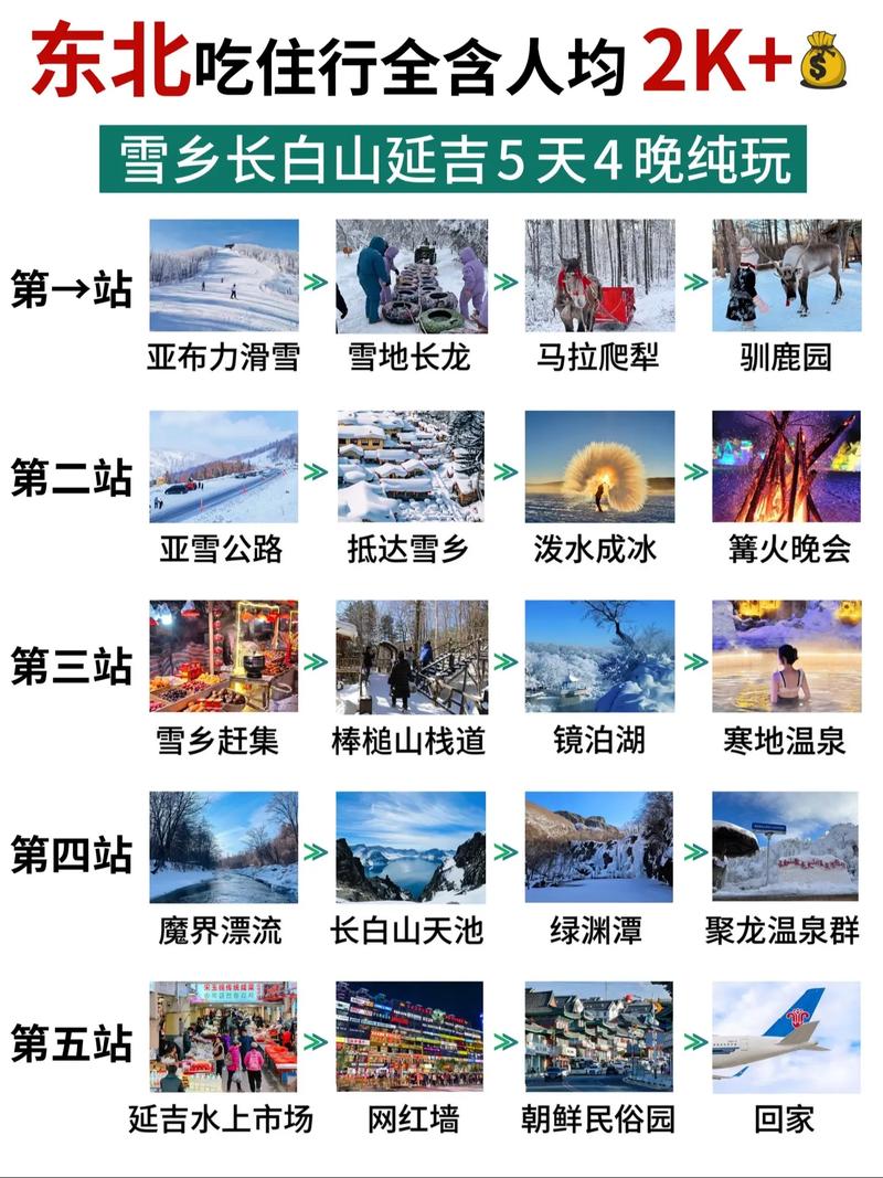延吉西天气预报一周，延吉西天气预报一周7天  第3张
