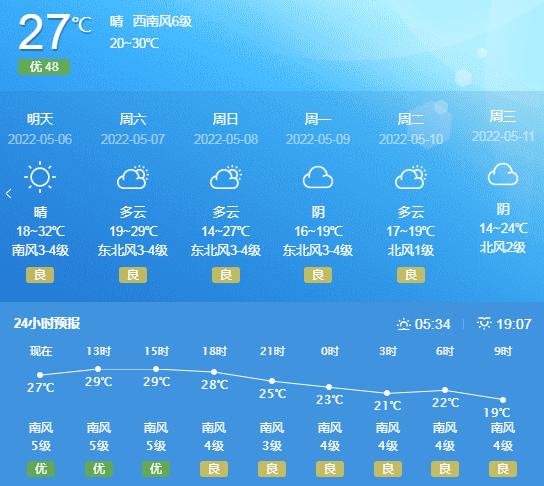 潢川天气预报二十天？潢川天气预报15天查询2345？  第3张