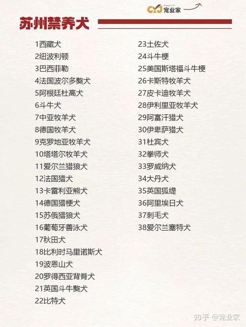 中国前十禁犬，中国前十禁犬家养  第1张