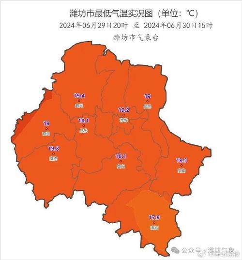 潍坊天气15天查询，潍坊天气15天查询结果？  第4张