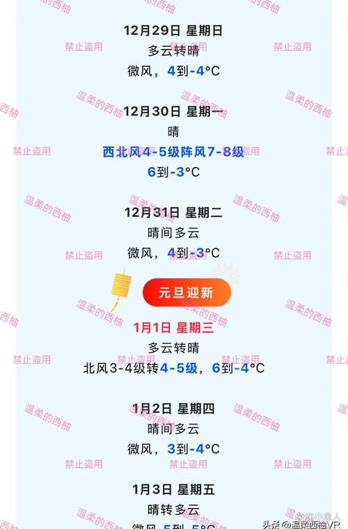 天津天气前一周气温，天津天气前一周气温多少？  第1张