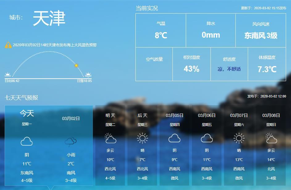 天津天气前一周气温，天津天气前一周气温多少？  第3张