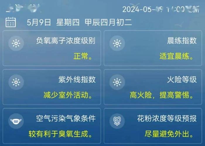 天津天气前一周气温，天津天气前一周气温多少？  第5张