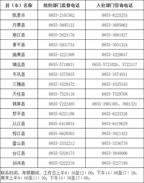 延寿县天气预报详情，延寿县天气预报详情最新  第3张