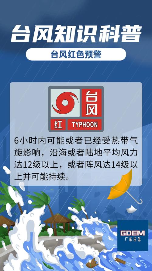 温岭石塘镇天气预报，温岭石塘镇天气预报15天  第6张