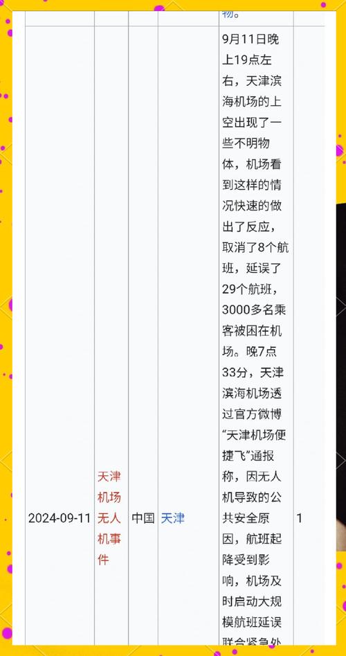 ufo视频真实性？ufo事件视频高清？  第5张