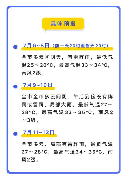 玉林今日大暴雨天气？今天玉林天气预报？  第1张