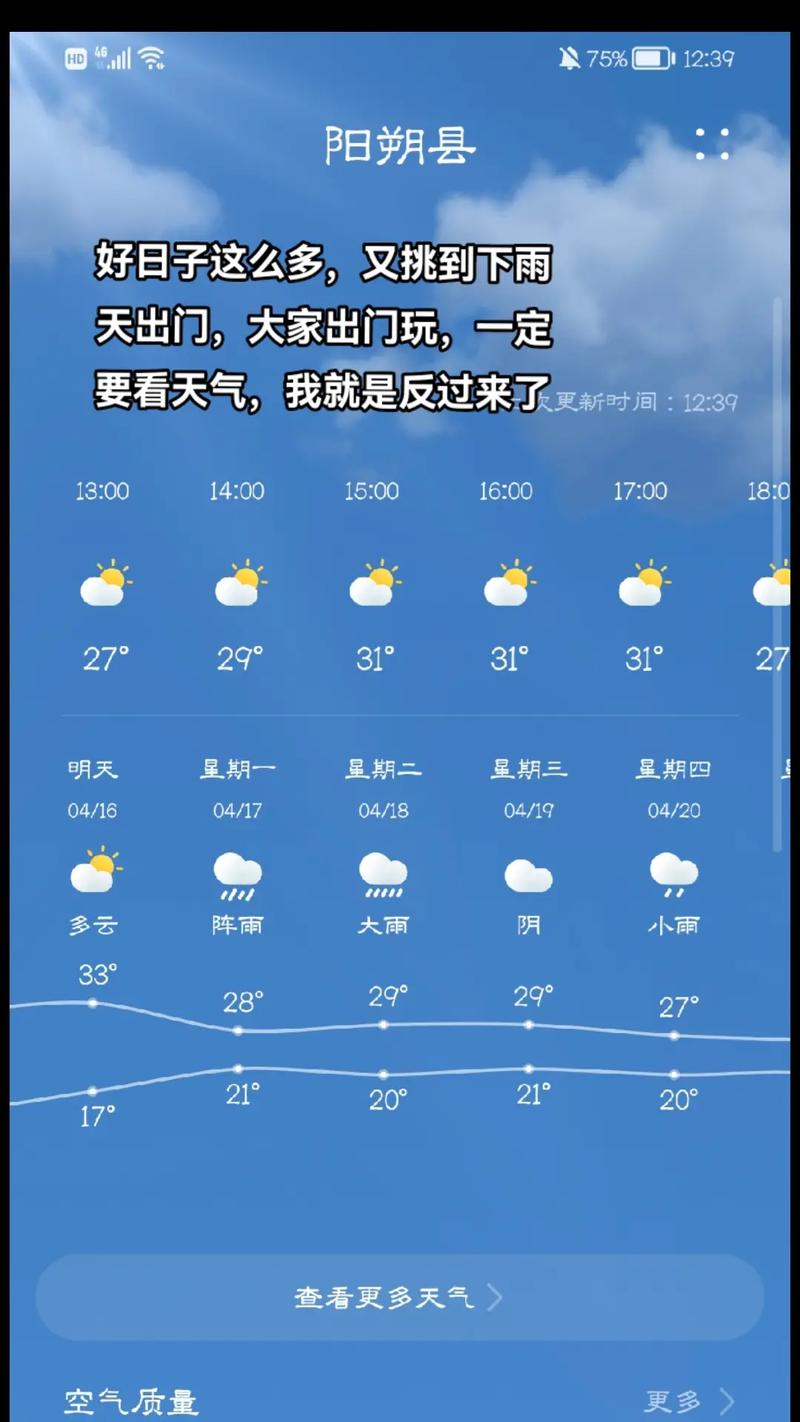 辽源市东丰天气预报，吉林省辽源市东丰县每小时天气顽  第2张