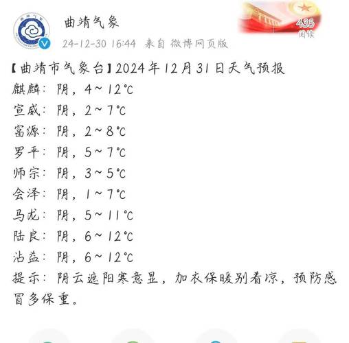 辽源市东丰天气预报，吉林省辽源市东丰县每小时天气顽  第3张