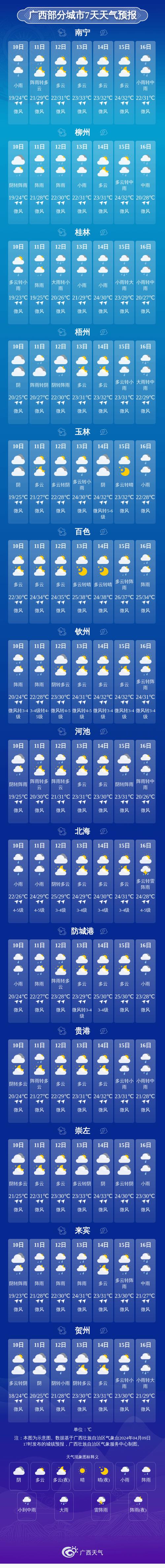 松阳气象站天气预报？松阳天气情况？  第3张