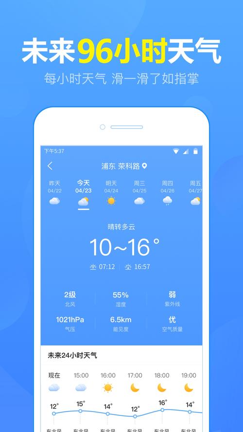 松阳气象站天气预报？松阳天气情况？  第6张
