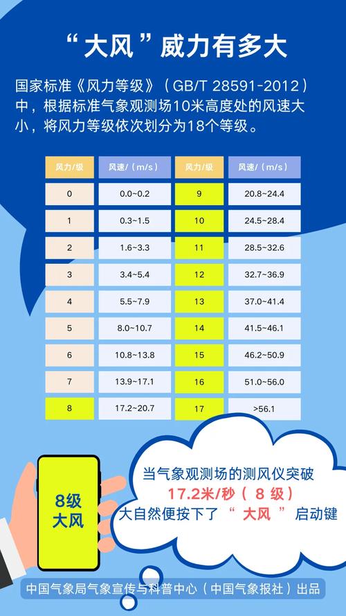 迁西十五天天气预报？迁西15天天气？  第3张
