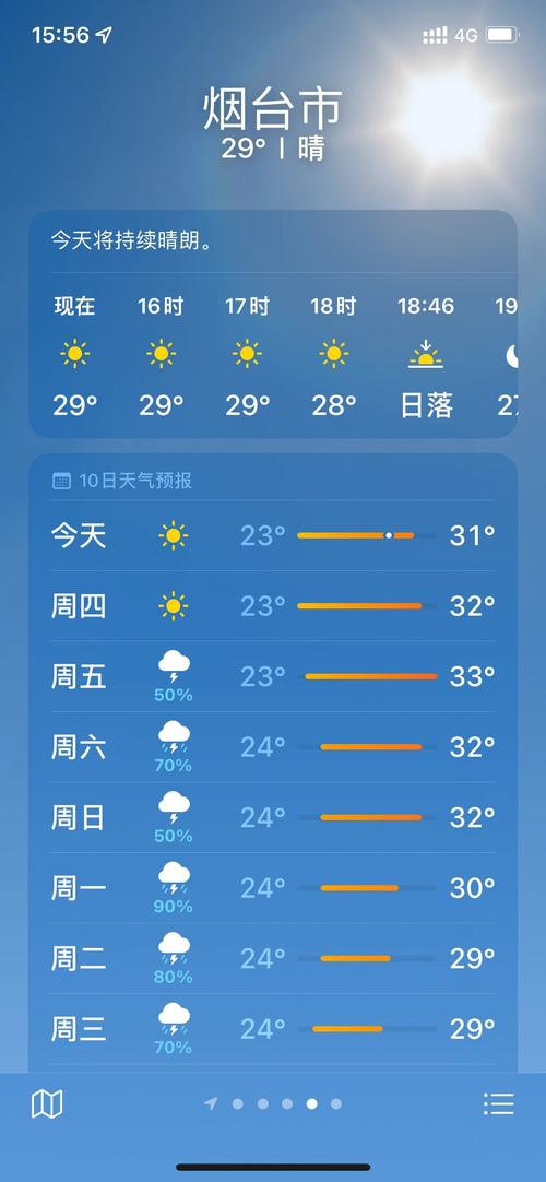 烟台市天气预报最新，烟台天气预报情况  第6张
