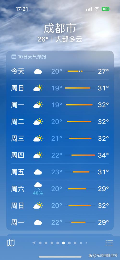 常德天气25天查询？22号常德天气？  第5张