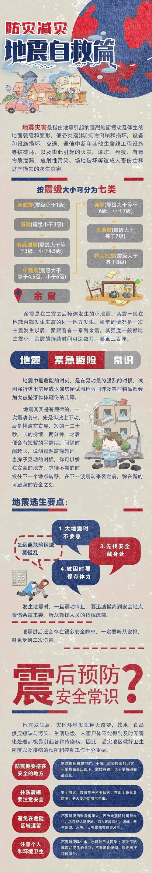 汶川地震前一天的前兆，汶川地震前一晚？  第6张