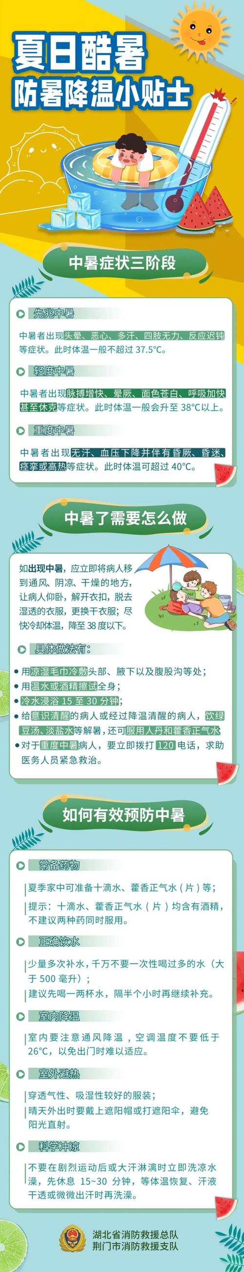 齐哈尔滨天气20天，黑龙江省齐齐哈尔市哈尔滨天气？  第4张