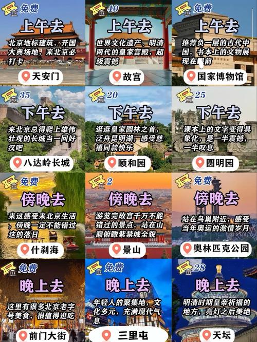 北京天气预报湿度，北京天气及湿度  第1张